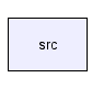 src/